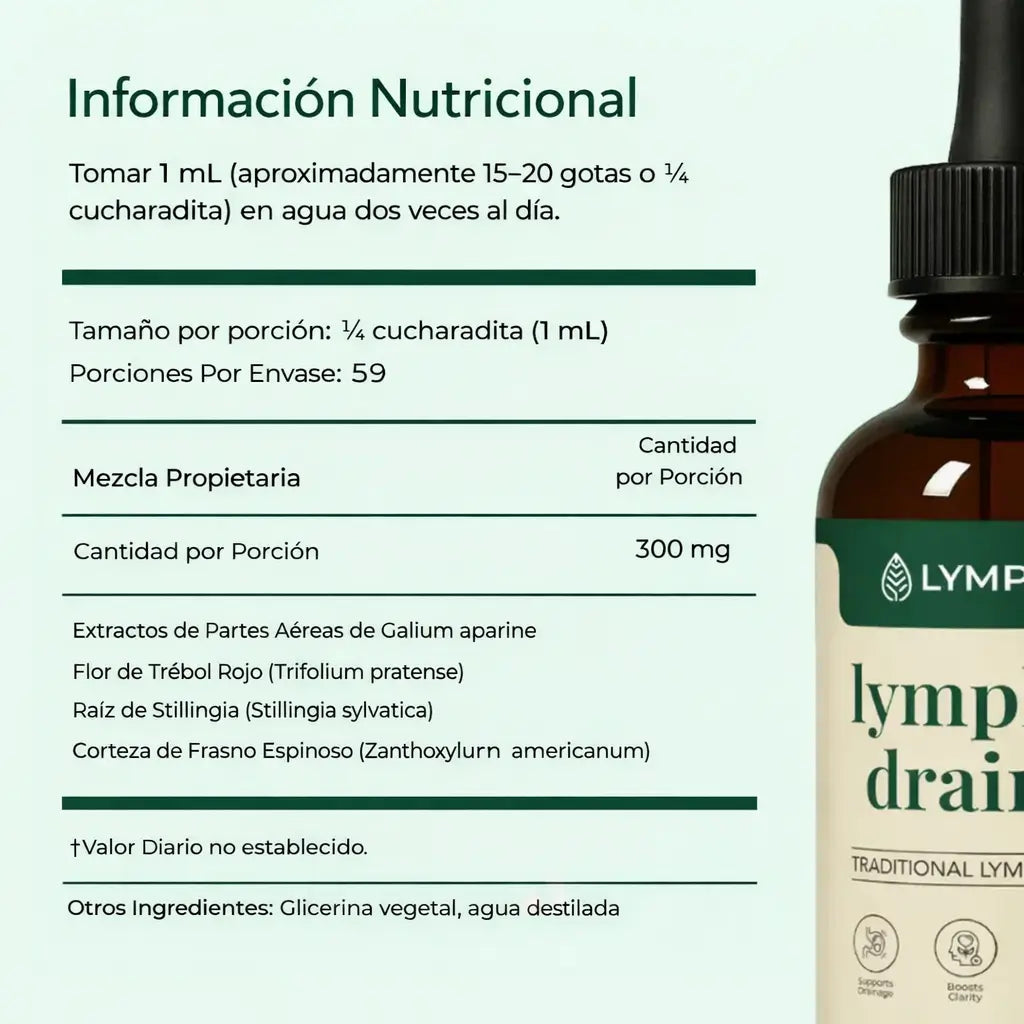 Galería de referencia Lymphatic Drainage · imagen 6