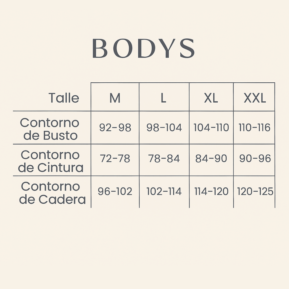 ShapeNow - Body Ultra Reductor